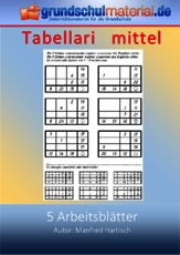 Tabellari_mittel.pdf